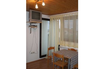 Ģimenes viesu māja Rakovica 2